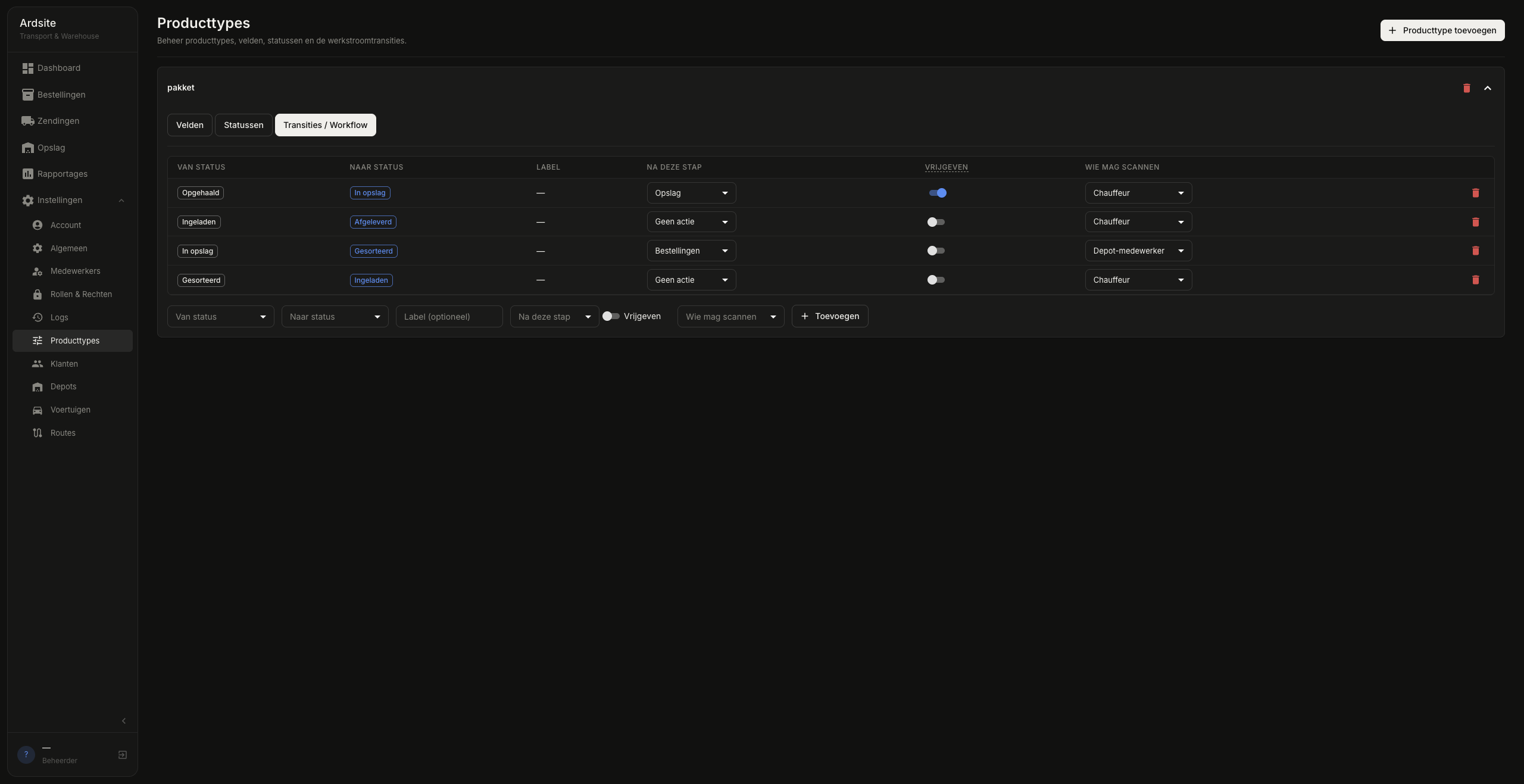 Ardsite producttypes met configureerbare workflows
